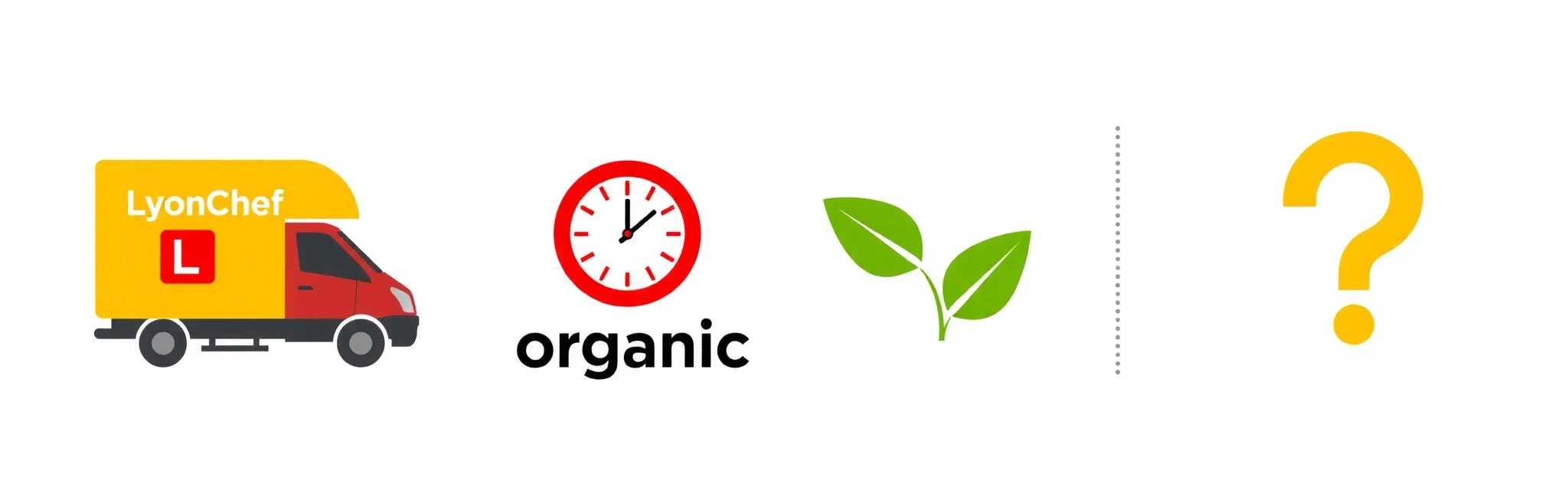 Icônes représentant des questions fréquentes sur Lyonchefvb